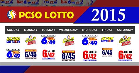 PHILIPPINE PCSO LOTTO RESULTS PCSO: PCSO LOTTO .